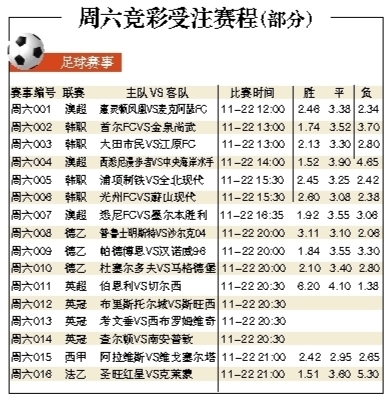 利物浦主场大胜，榜首位置稳固(利物浦主场首败)